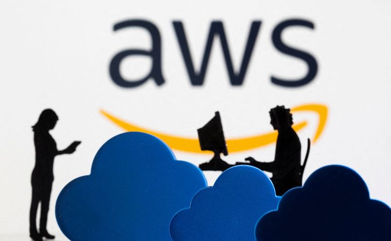 Amazon Web Services Launches European Sovereign Cloud -October 25, 2023 at 07:01