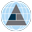 Logo Atlantic Investment Management, Inc.