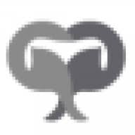 Logo Centrafuse Holdings LLC