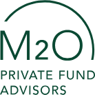 Logo M2O Private Fund Advisors LLC