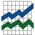 Logo Investment Performance Services LLC