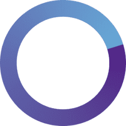 Logo ORIX Growth Capital LLC