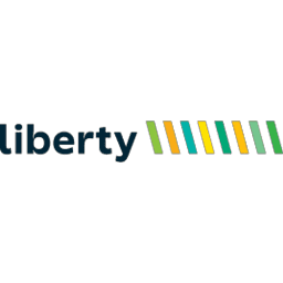 Logo Liberty Poland SA