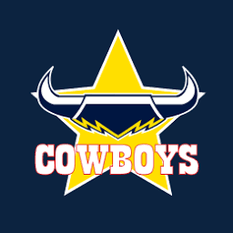 Logo Cowboys Rugby League Football Ltd.