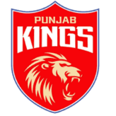 Logo K.P.H. Dream Cricket Pvt Ltd.