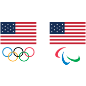Logo USA Team Handball