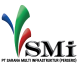 Logo PT Sarana Multi Infrastruktur (Persero)