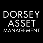Logo Dorsey Asset Management LLC