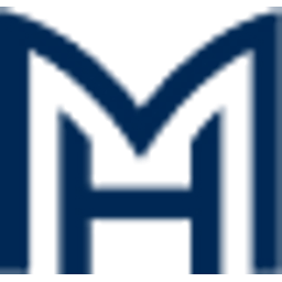 Logo Marlin Hawk Holdings Ltd.