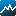 Logo Stock Traders Daily, Inc.