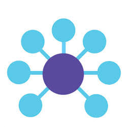 Logo United BioChannels